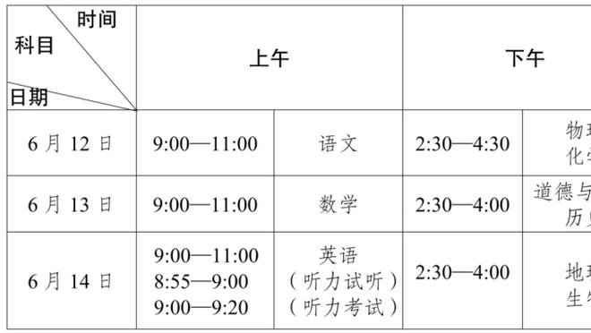 场均净负10.8分！里弗斯执教雄鹿3胜7负 同期和活塞并列联盟最差