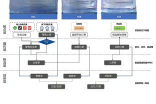 墨菲：利物浦不会输给阿森纳，枪手的最好结局是战平