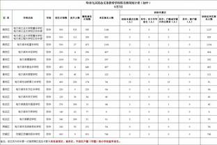 新利网站入口截图4