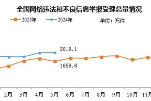 开云棋牌网站官网首页截图4